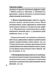 The Great Explanatory Dictionary for Schoolchildren