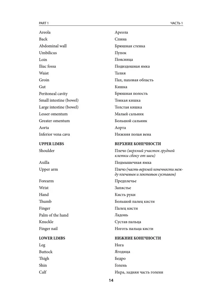 English-Russian Medical Dictionary