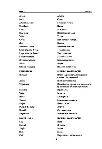 English-Russian Medical Dictionary