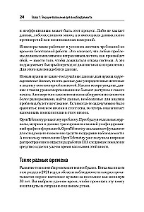 Poznajemy OpenTelemetry. Nowoczesny monitoring systemów