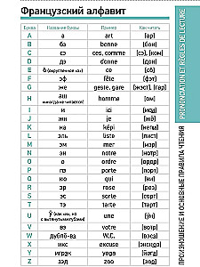 French Language. Pocket Self-Study Guide