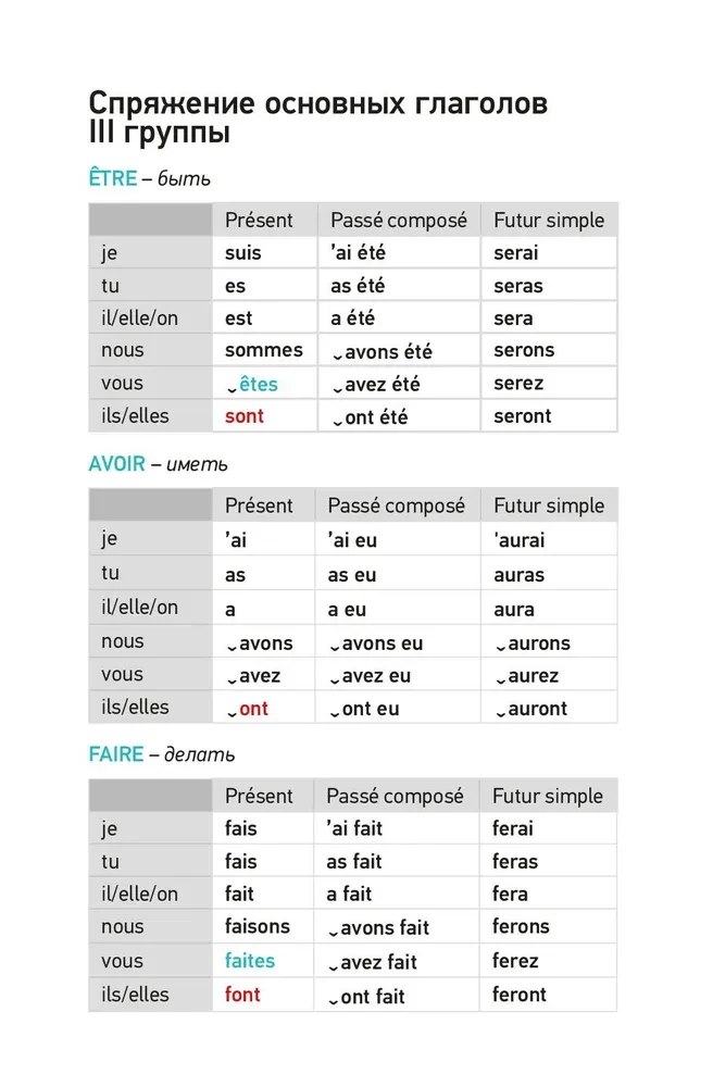 French Language. Pocket Self-Study Guide