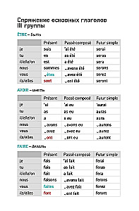 French Language. Pocket Self-Study Guide