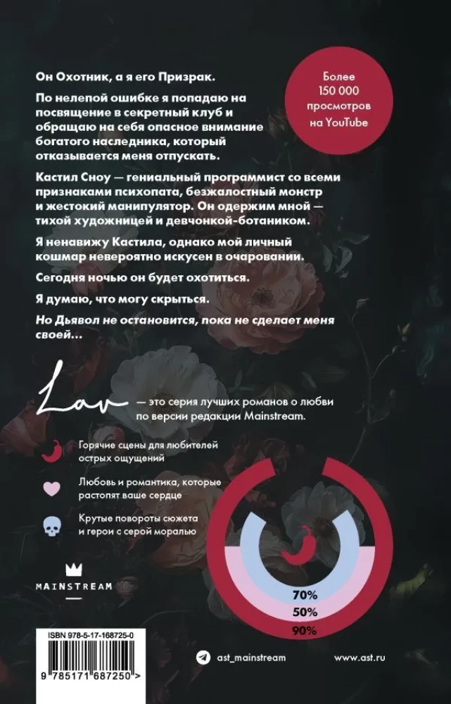 Imprint
