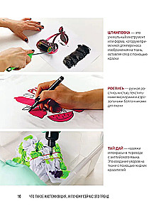 Prints on Fabric from A to Z. Individual Design of Clothing and Accessories. Complete Practical Course on Silk Screening and Other Customization Techniques