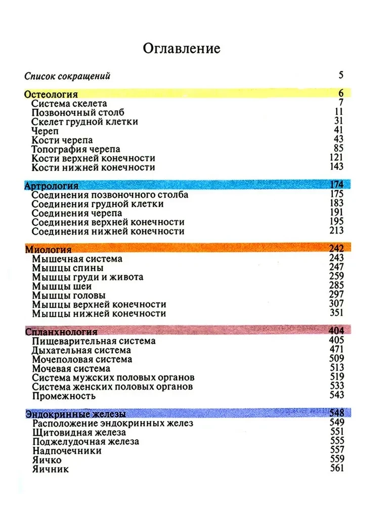 Pocket Atlas of Anatomy
