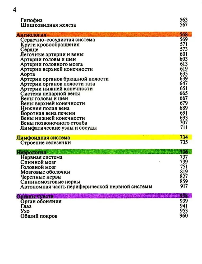 Pocket Atlas of Anatomy