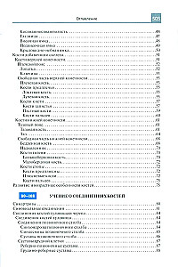 Atlas of Anatomy for Medical Colleges