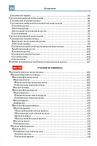 Atlas of Anatomy for Medical Colleges