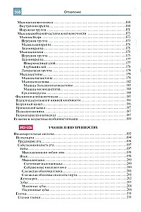 Atlas of Anatomy for Medical Colleges
