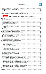 Atlas anatomii dla szkół medycznych