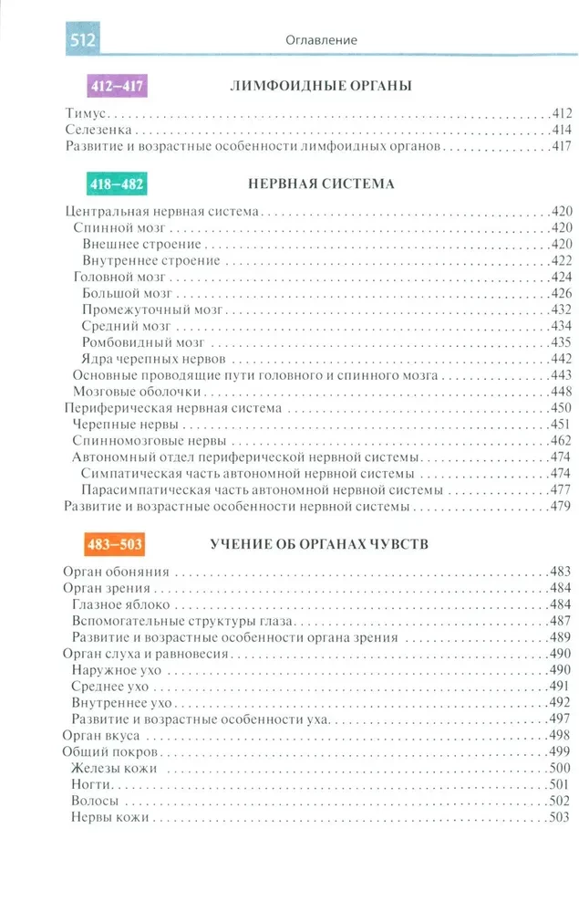 Atlas of Anatomy for Medical Colleges