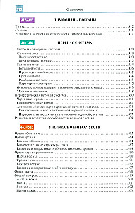 Atlas of Anatomy for Medical Colleges