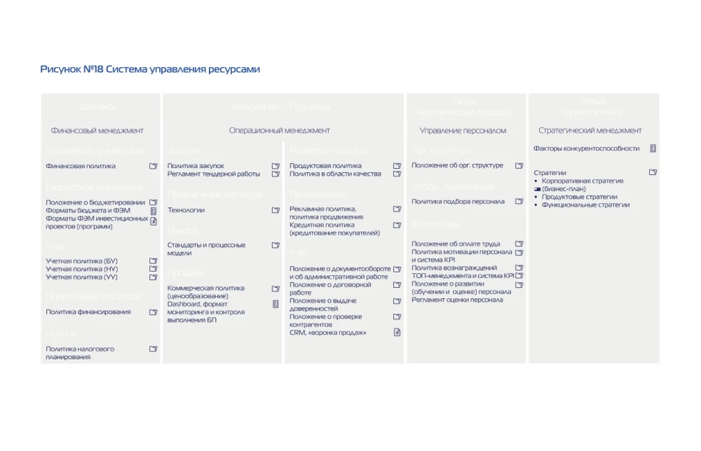 Only Adaptors Survive. A Guide to Reprogramming Business Models