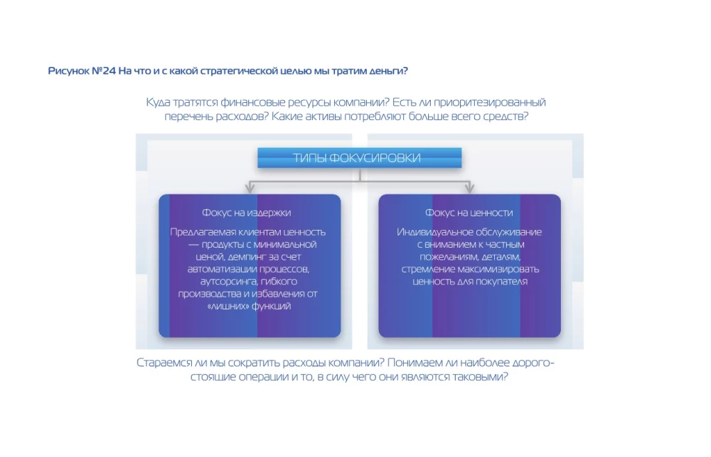 Only Adaptors Survive. A Guide to Reprogramming Business Models