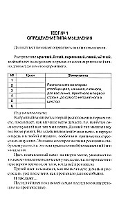 Praktinė spalvų psichologija