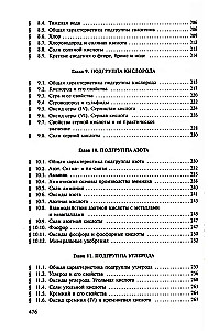 Podręcznik chemii