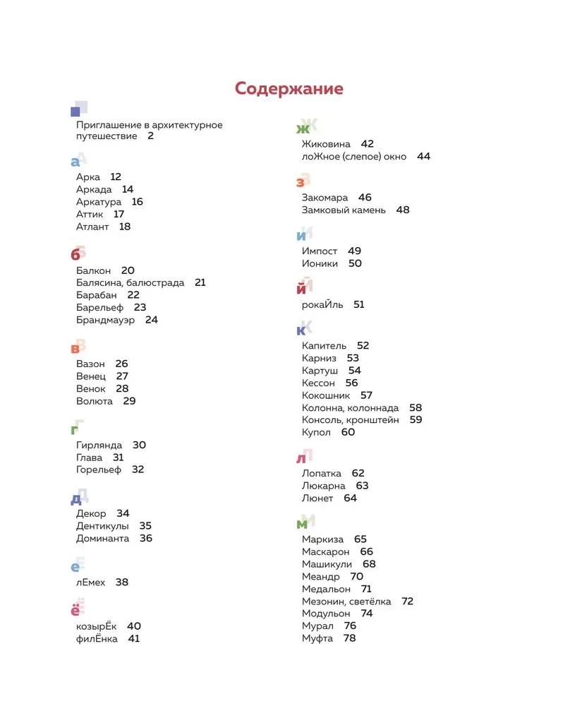 Architectural Alphabet of Yekaterinburg. From Arcade to Tier
