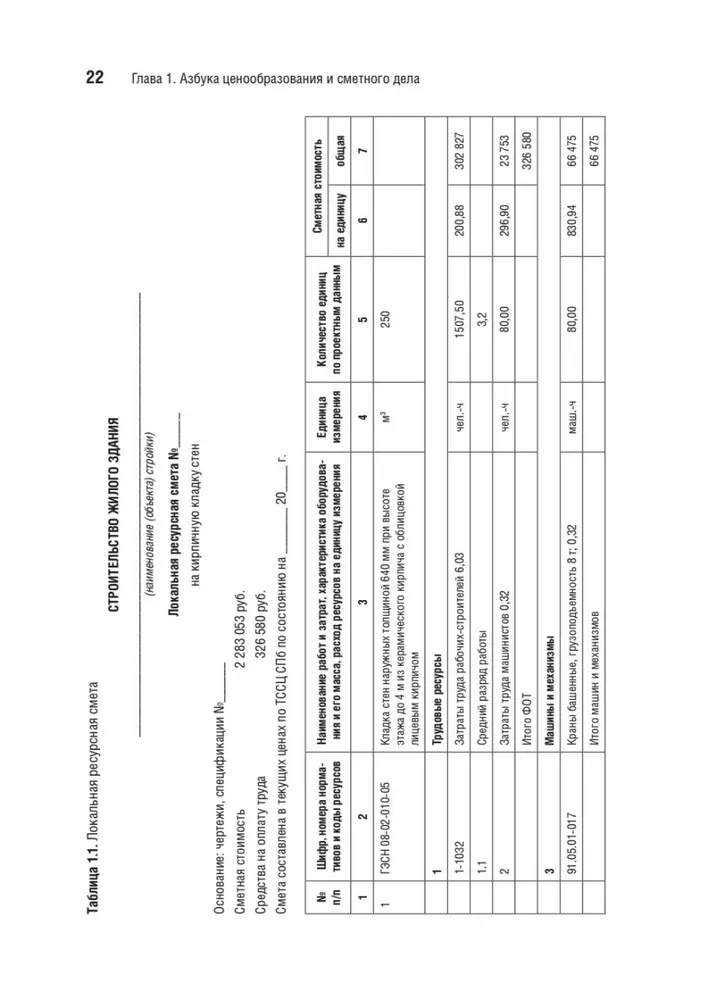 Cost Estimation in Construction. Self-Study Guide