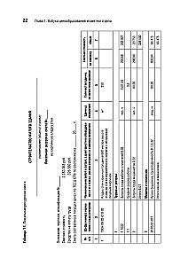Cost Estimation in Construction. Self-Study Guide