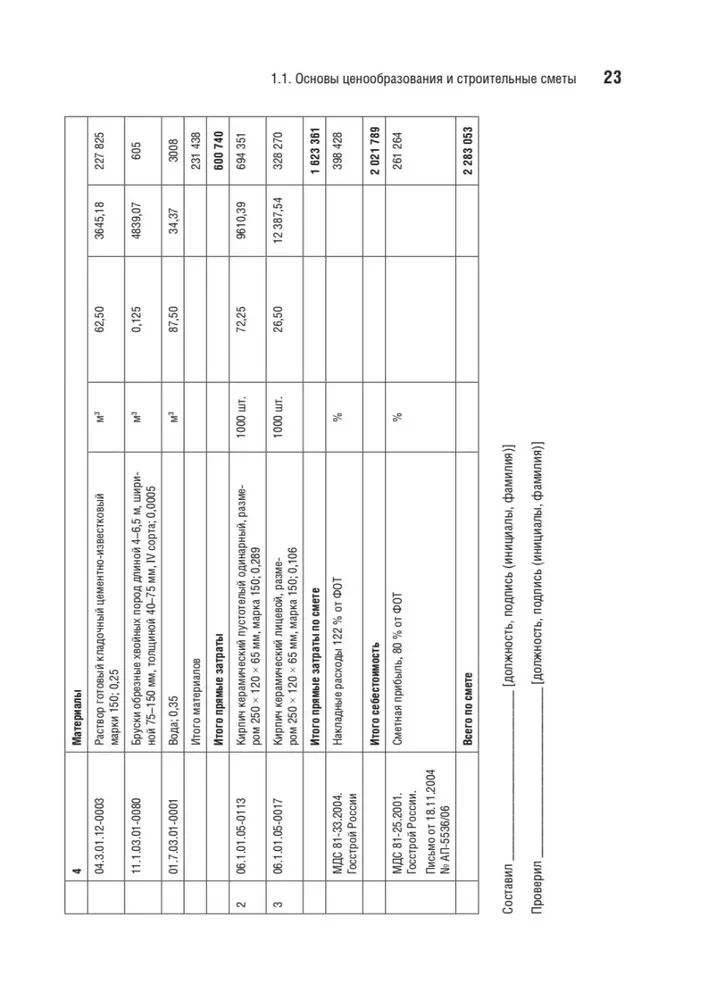 Cost Estimation in Construction. Self-Study Guide