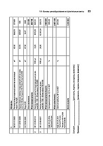 Cost Estimation in Construction. Self-Study Guide