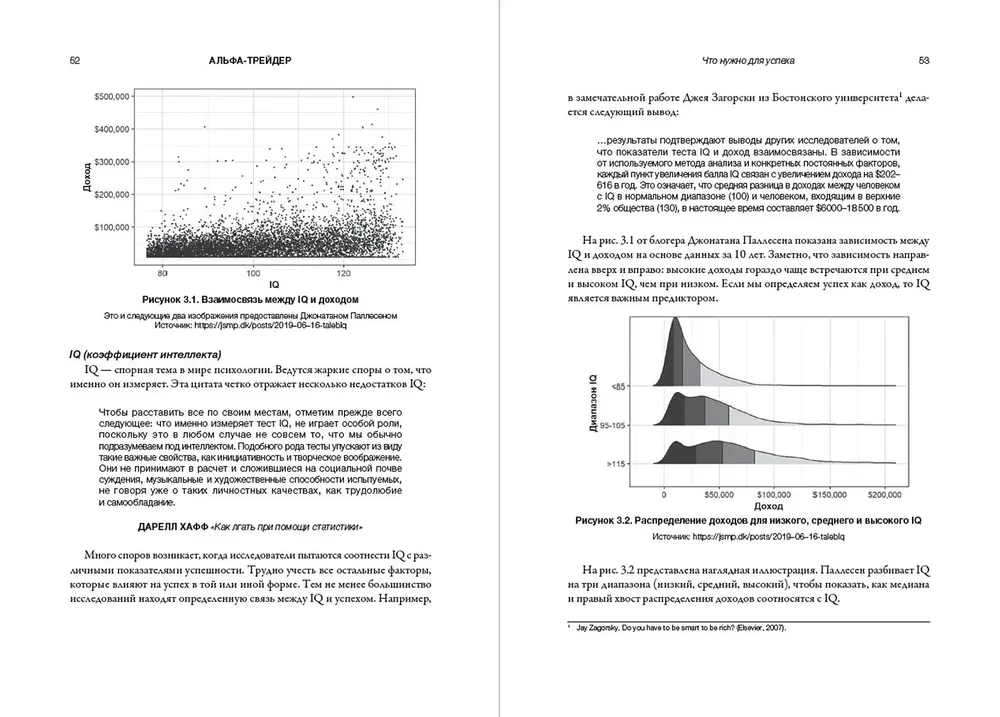 Alpha Trader: The Mindset, Methodology, and Mathematics of Professional Trading