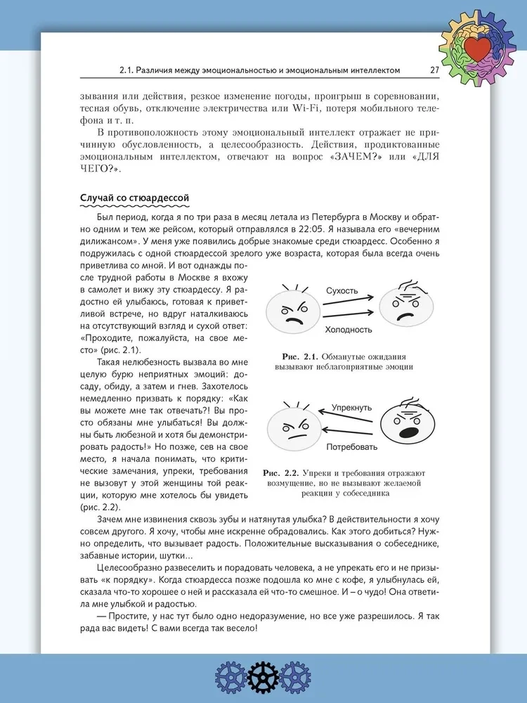 Emotional Intelligence Training