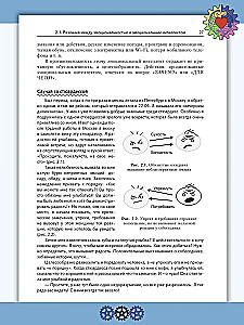 Emotional Intelligence Training