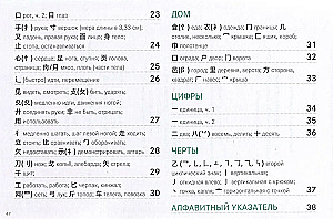 Guide from keys to words. Chinese characters