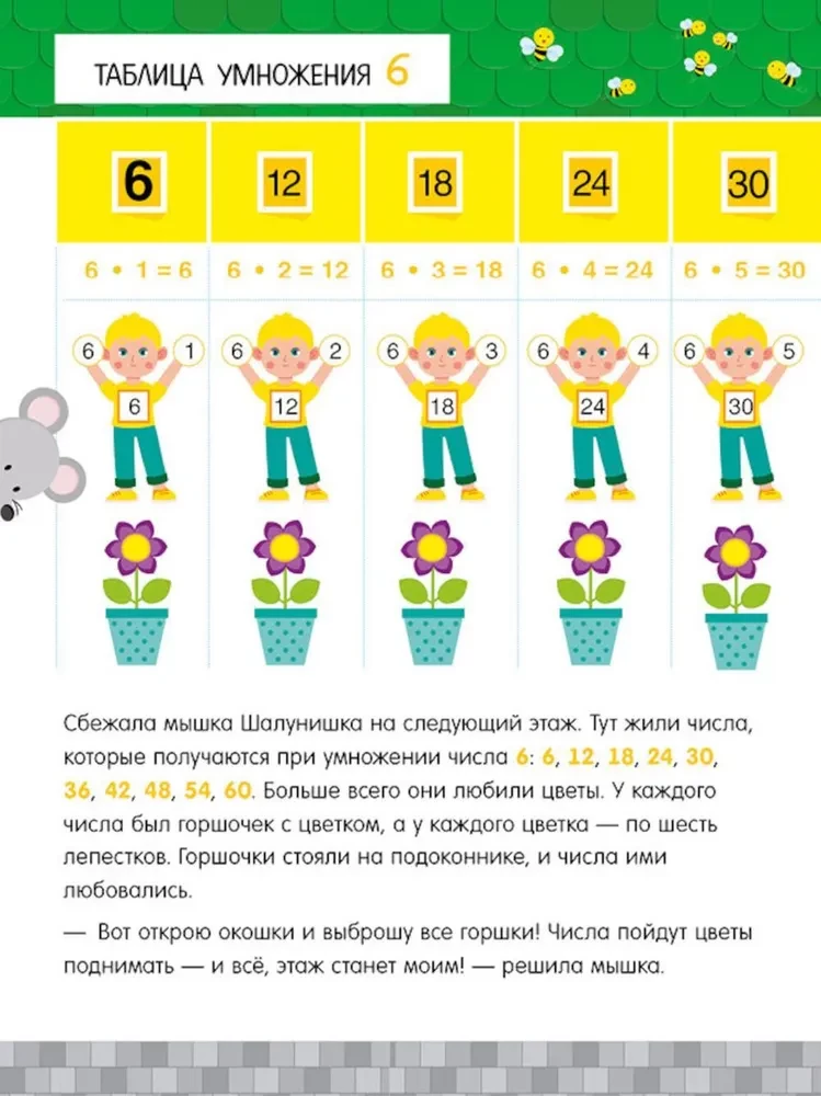 Elementary School. The Multiplication Table in Fairy Tales