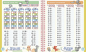Write and Erase! Mathematics. 1st Grade