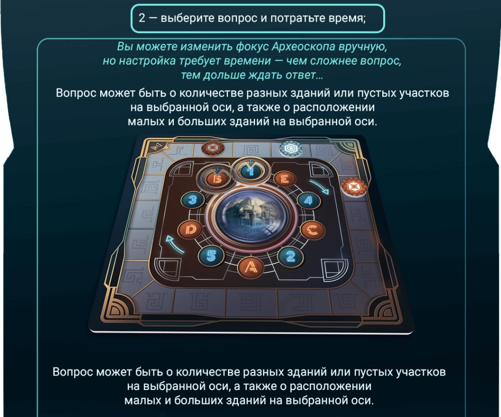 Board Game - ArcheOlogic