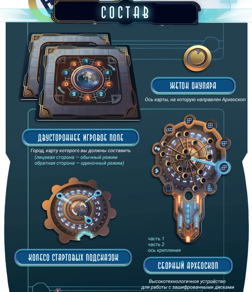 Board Game - ArcheOlogic