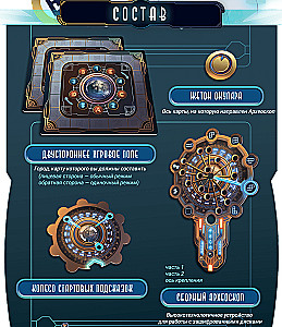 Board Game - ArcheOlogic