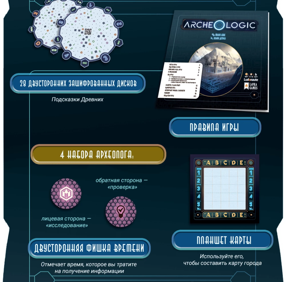 Board Game - ArcheOlogic