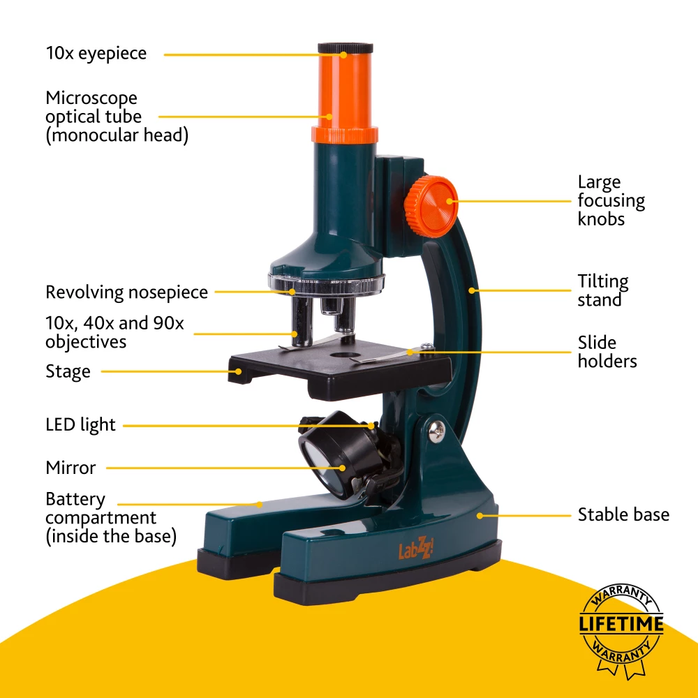 Levenhuk LabZZ M2 Children's Microscope with Experiment Set Included