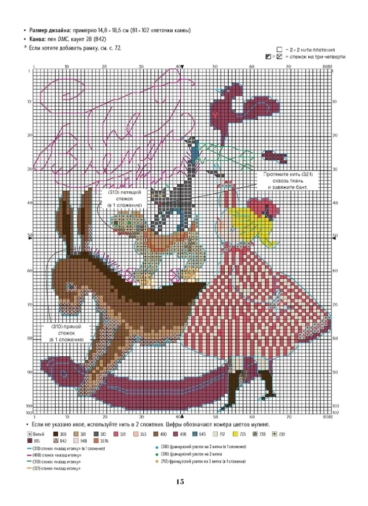 Cross Stitch from Wonderland by Rei Kurahashi. More than 30 Vintage Designs with Patterns