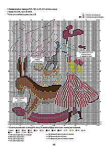Cross Stitch from Wonderland by Rei Kurahashi. More than 30 Vintage Designs with Patterns