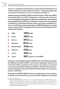 Ценность ваших решений. Как современные технологии и искусственный интеллект меняют наше будущее