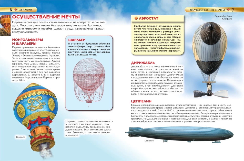Aviation. Children's Encyclopedia