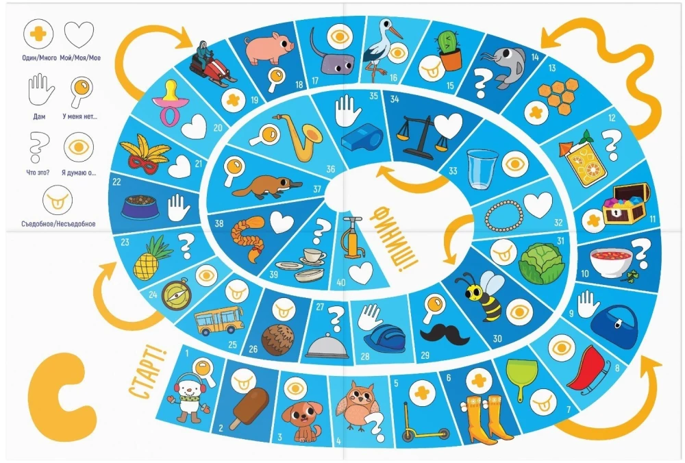 Neurolinguistic Board Game - Journey with Sound [S]