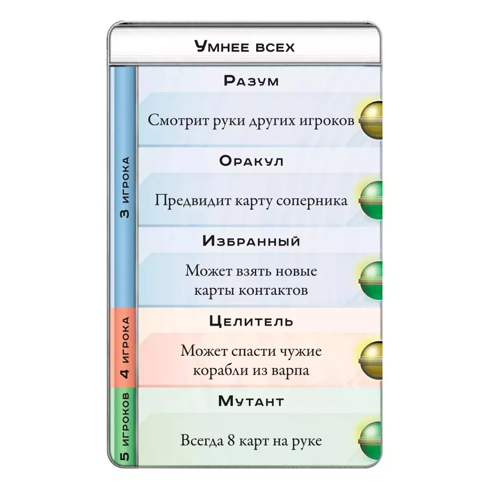 Board game - Cosmic Contact