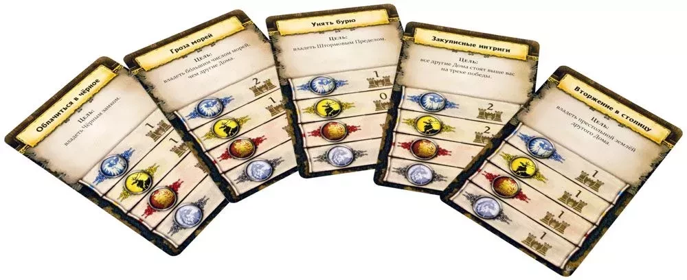 Настольная игра - Игра престолов. Пир воронов