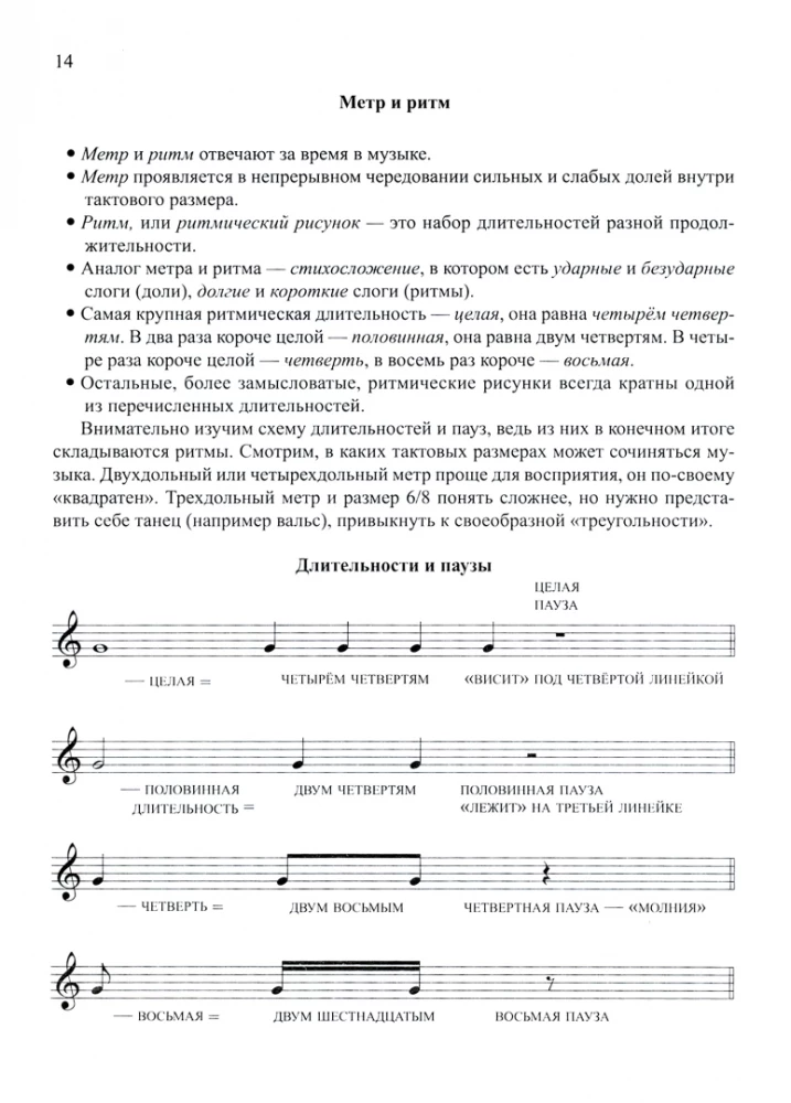 Piano for Adult Beginners. Life Hacks for Music Theory