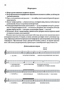 Piano for Adult Beginners. Life Hacks for Music Theory
