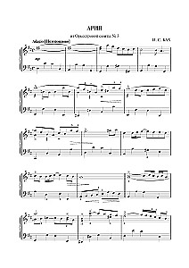 Home Concert. The Most Famous Works for Piano