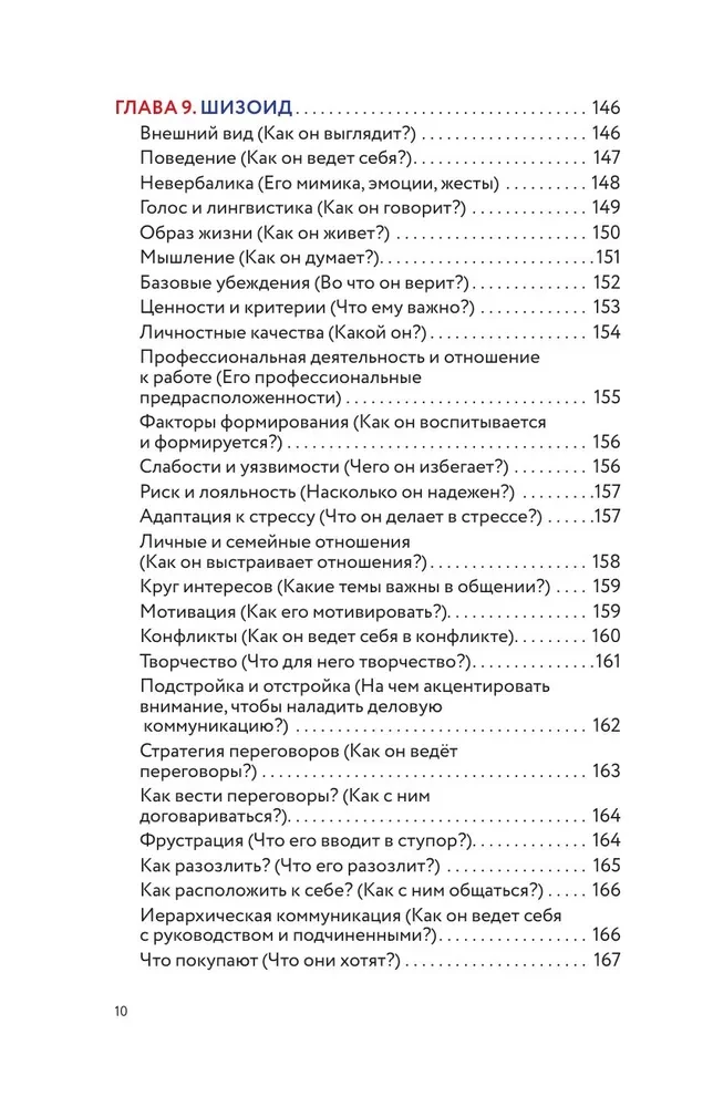 Психотипы. Полный гайд по определению психотипа