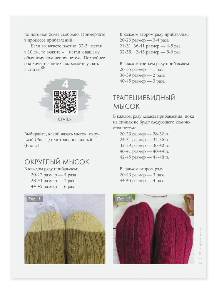 Unusual constructions of ordinary things. Interactive workshops on knitting stylish clothing