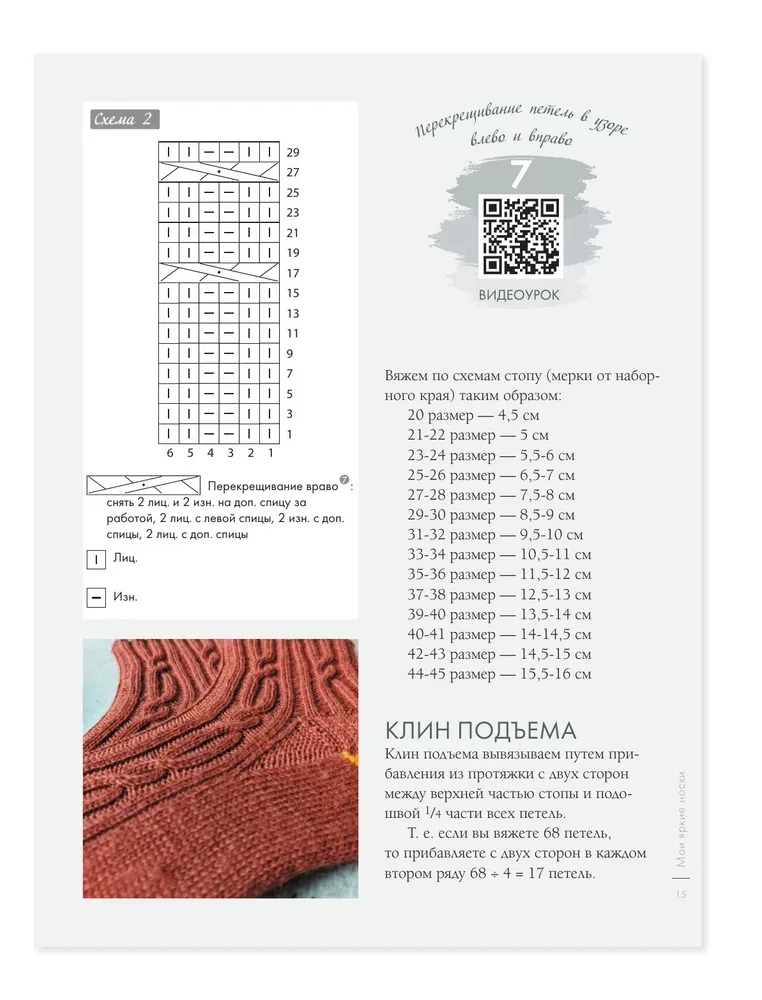 Unusual constructions of ordinary things. Interactive workshops on knitting stylish clothing